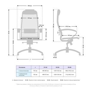 Офисное кресло Samurai S-1.041 MPES Черный плюс в Махачкале - предосмотр 4