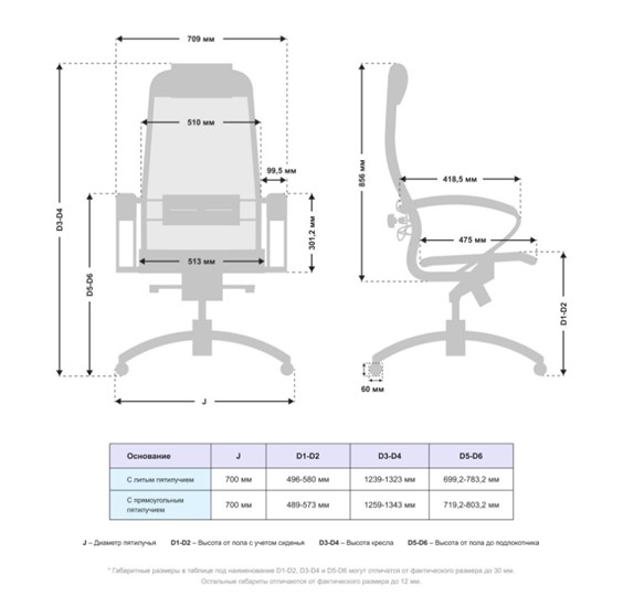 Офисное кресло Samurai S-1.041 MPES Черный плюс в Махачкале - изображение 4