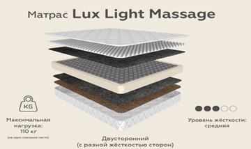 Матрас Lux Light Massage зима-лето 20 в Махачкале
