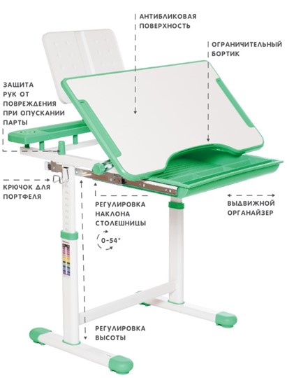Растущие парта + стул SET HOLTO-17А, зеленый в Махачкале - изображение 5